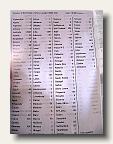 The list continues! IMG_6574